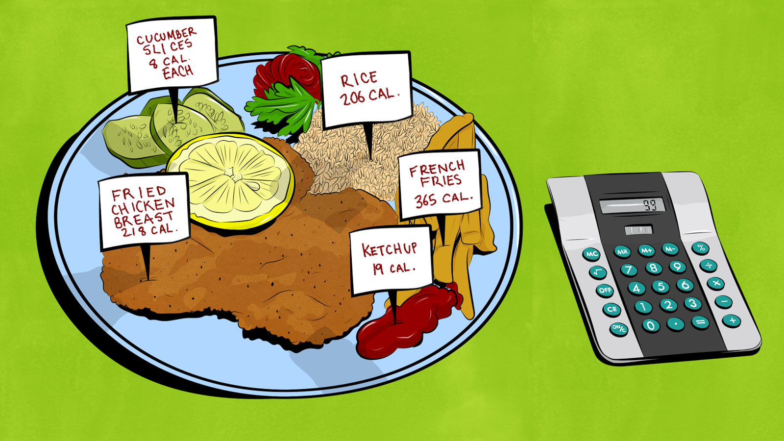 What “Net Calories” Really Means