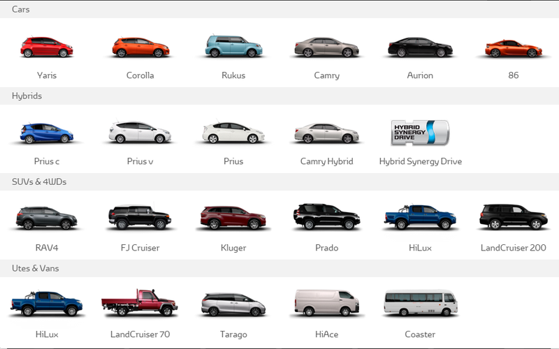 Illustration for article titled Toyota Australia - Doing it Right