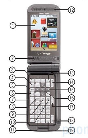 Illustration for article titled Samsung U750's Dynamic Keypad Takes It Two Ways