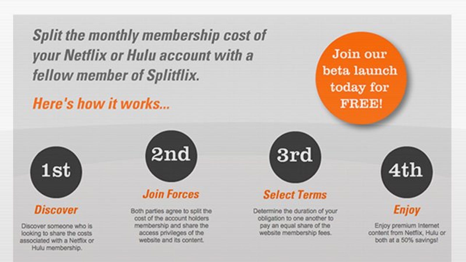 Splitflix Share the Cost of Your Hulu and Netflix Subscriptions