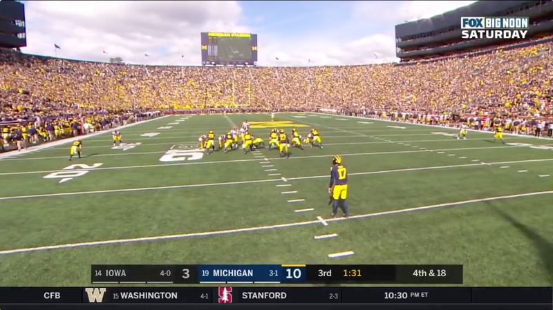 Illustration for article titled If You Like Punting, You'll Love Iowa-Michigan