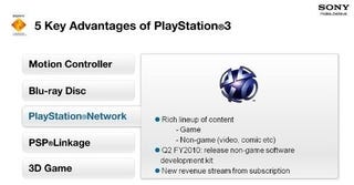Illustration for article titled The PlayStation Network By the Numbers