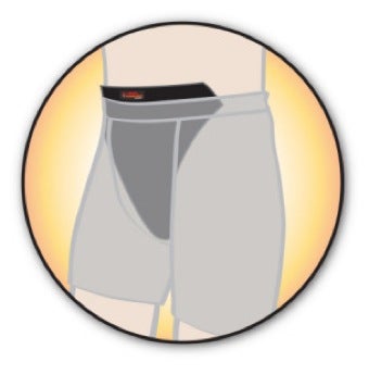 Illustration for article titled The Jewel Warmer: Because Every Body Part Needs A Fleece Jacket