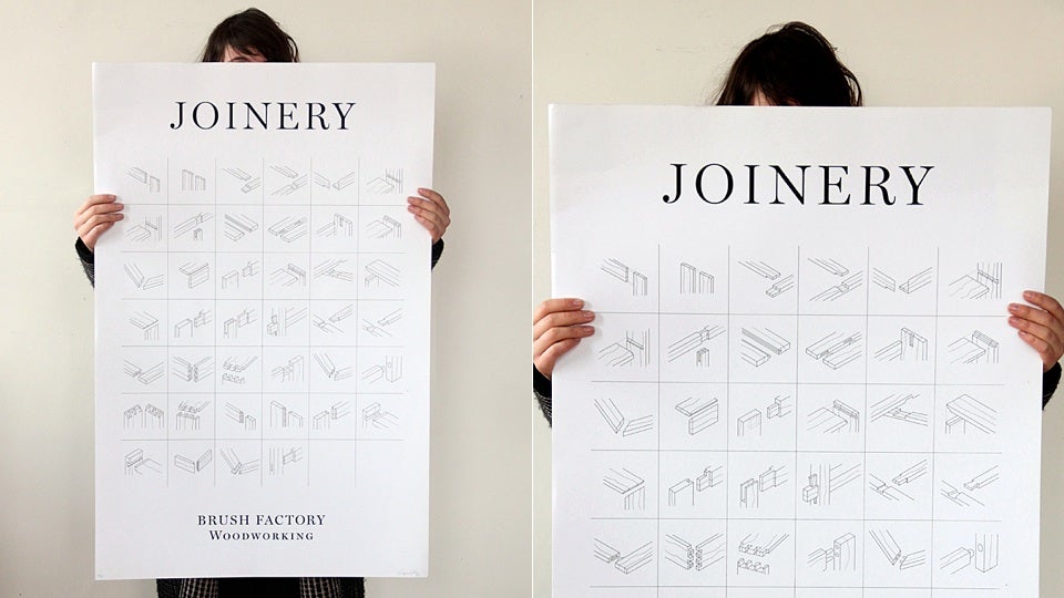 Celebrate Traditional Woodworking With a Joinery Poster