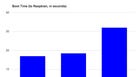 raspberry pi 3 emulator mac raspberry pi 3 emulator mac