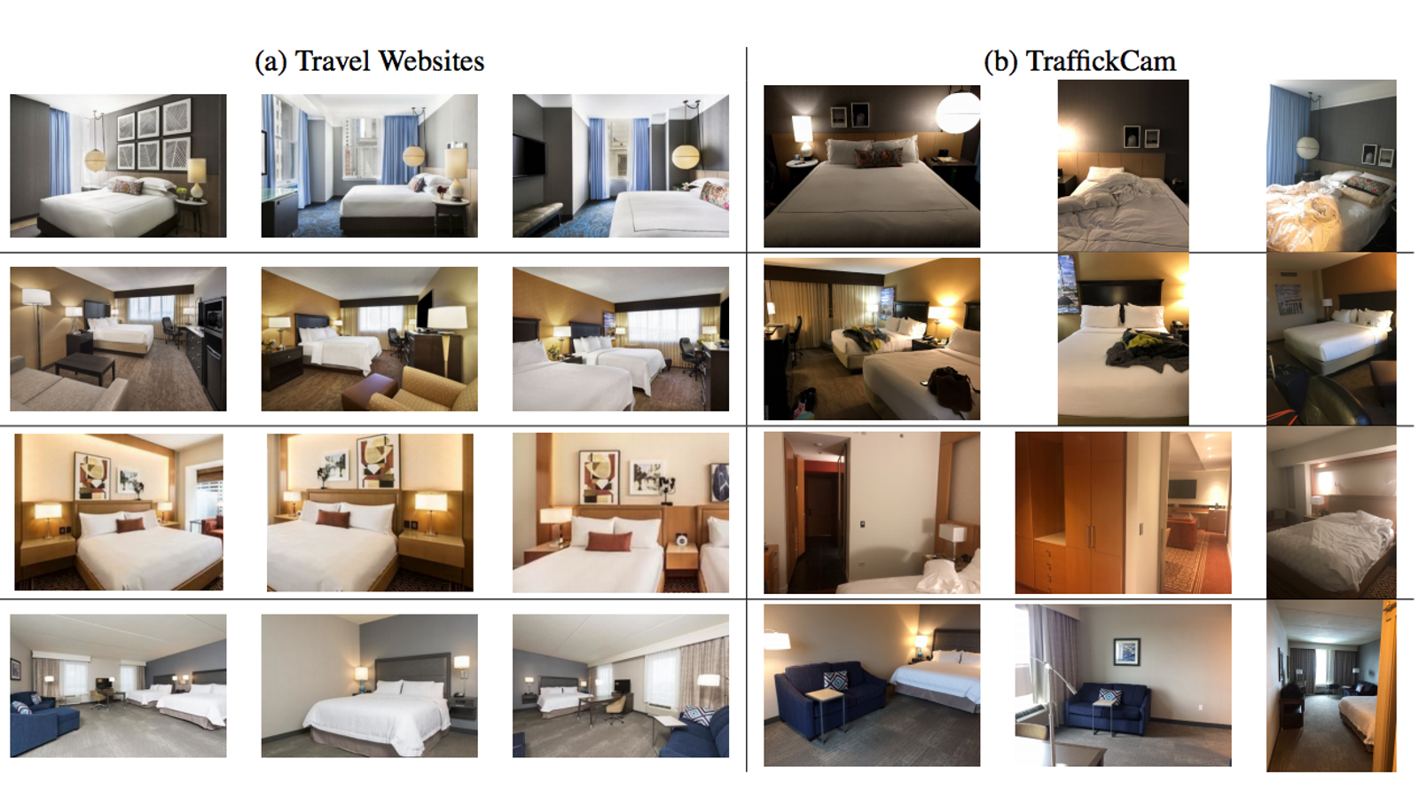 Researchers Create HotelRecognition System to Aid Human Trafficking