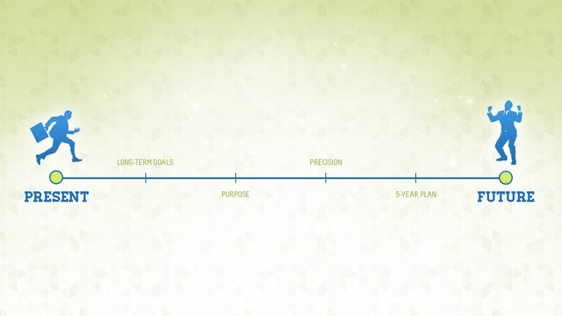 why you should revisit