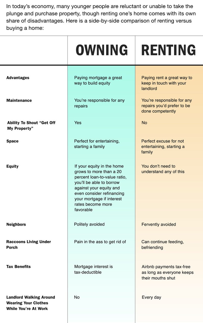 seniors legal rights renting vs owning home - Understanding Seniors' Renting Rights: A Comprehensive Guide - Image 1