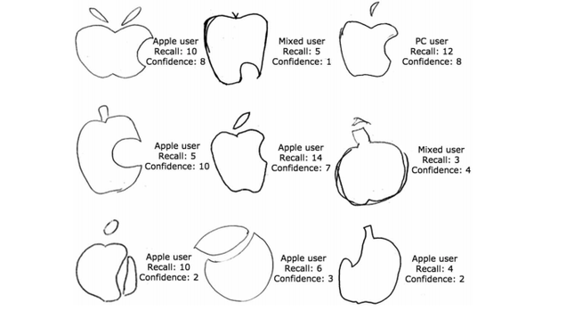 simple comic for mac