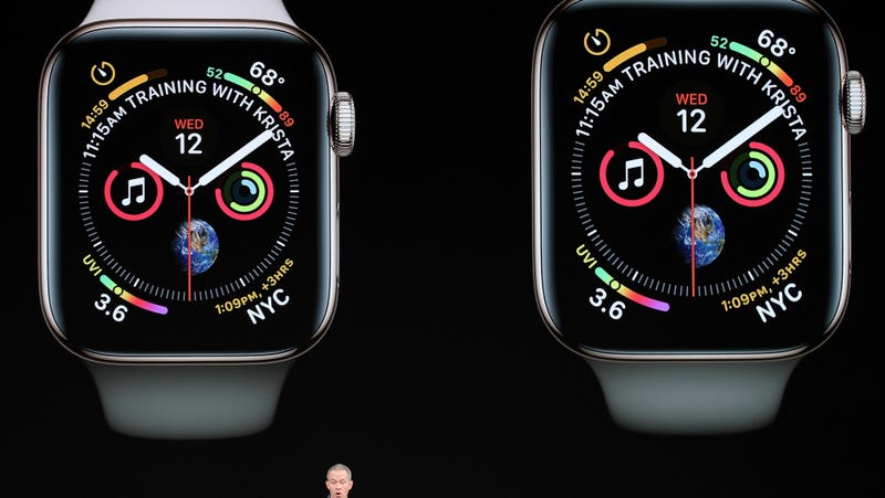 How To Use Your Own Photos As Your Apple Watch Wallpaper