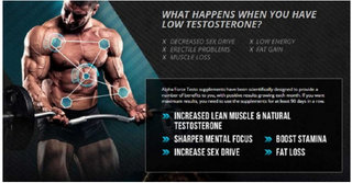 Illustration for article titled Boost the Level of Testosterones with Alpha Force Testo