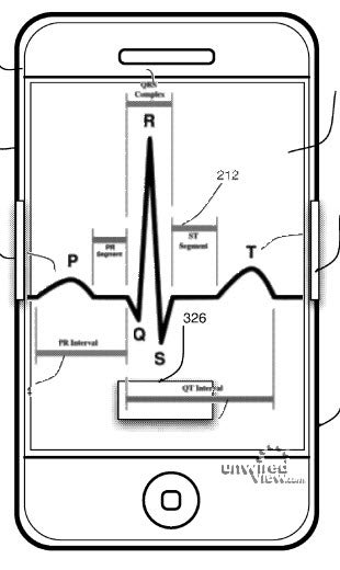 Illustration for article titled Apple Wants Your Heartbeat to Unlock Your iPhone
