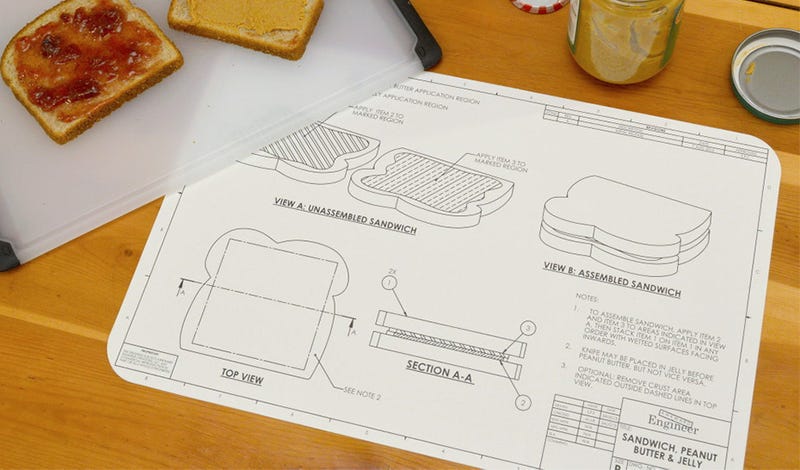 Blueprint Placemats Help You Engineer the World's Simplest ... diagram banana splits 