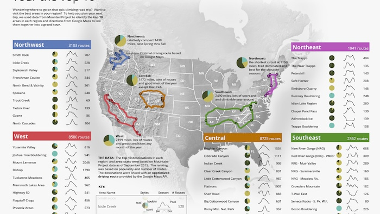 Plan The Ultimate Rock Climbing Road Trip With This Map