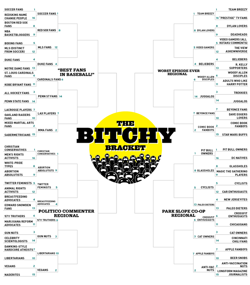 Illustration for article titled Who Will Be The Bitchy Cinderella? Round 2 Of The Bitchy Bracket Begins