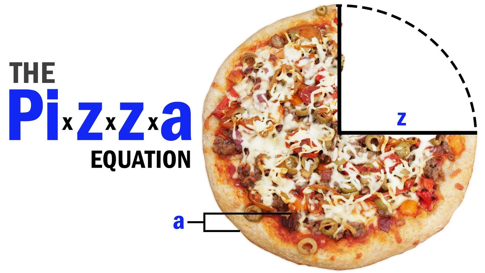 The Math Equation That Explains Why You Should Always Buy Larger Pizzas
