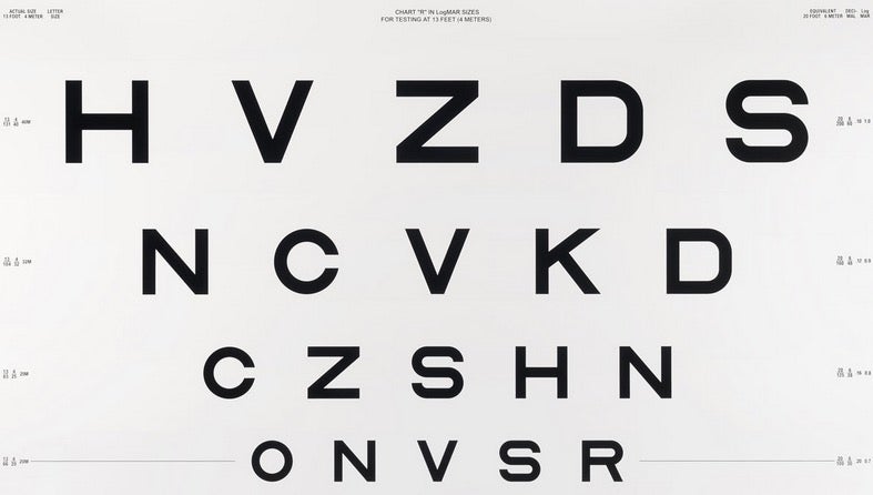 Eye Chart Typography