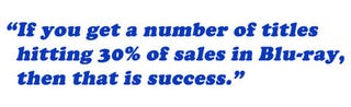 Illustration for article titled What Is "Success" for Blu-ray?