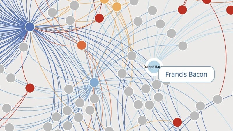 Lập bản đồ mạng xã hội thế kỷ 16 với Six Degrees của Francis Bacon