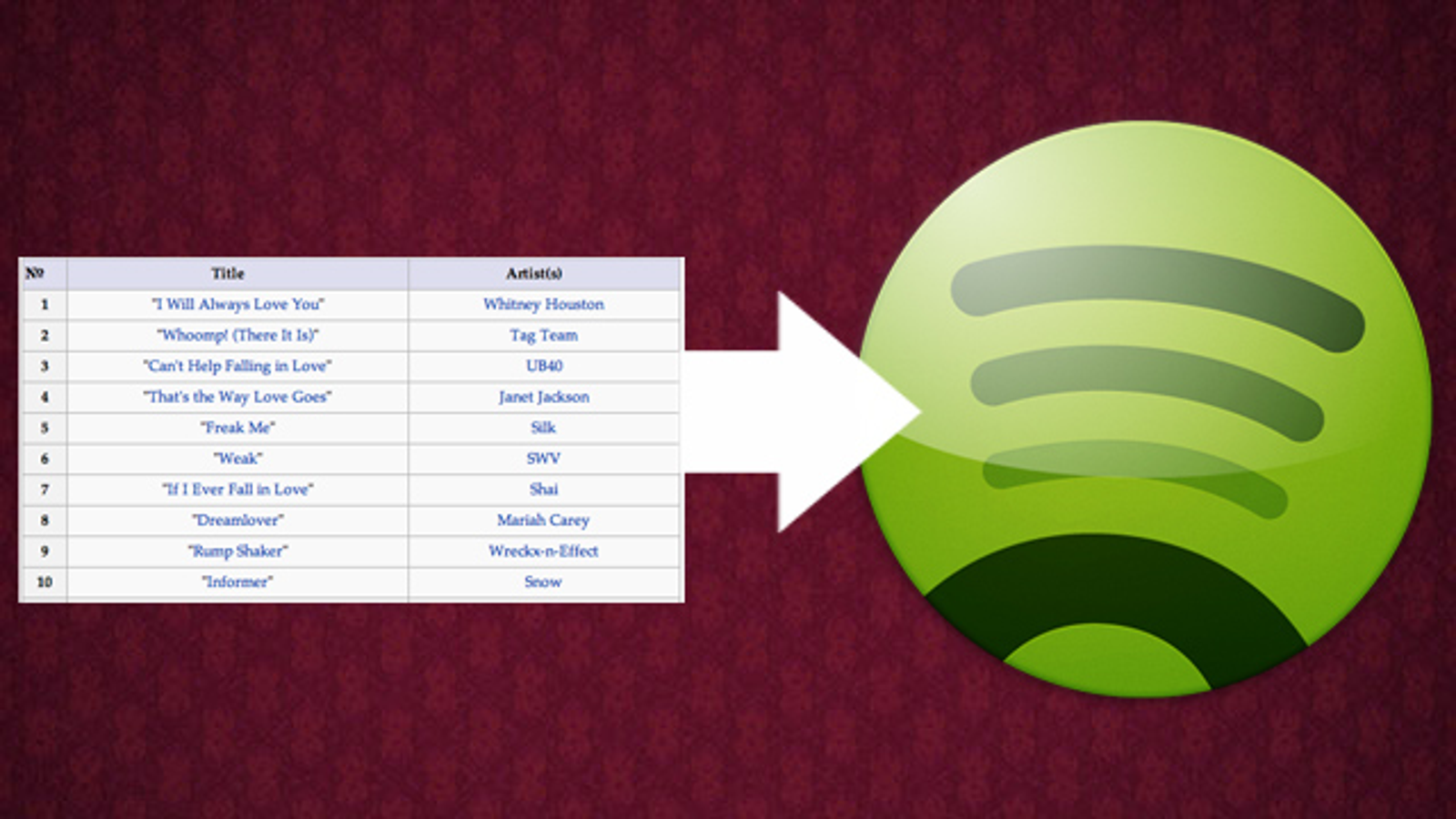 mp3tag remove track number from title in tagr