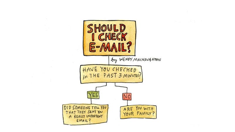 how can you check when an email was created