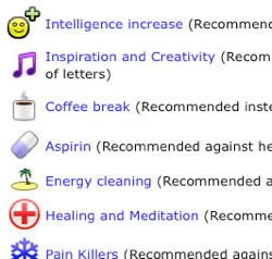 Top Binaural Beats Tracks