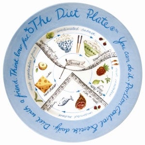 Illustration for article titled Lose Money While You, Er, Weight