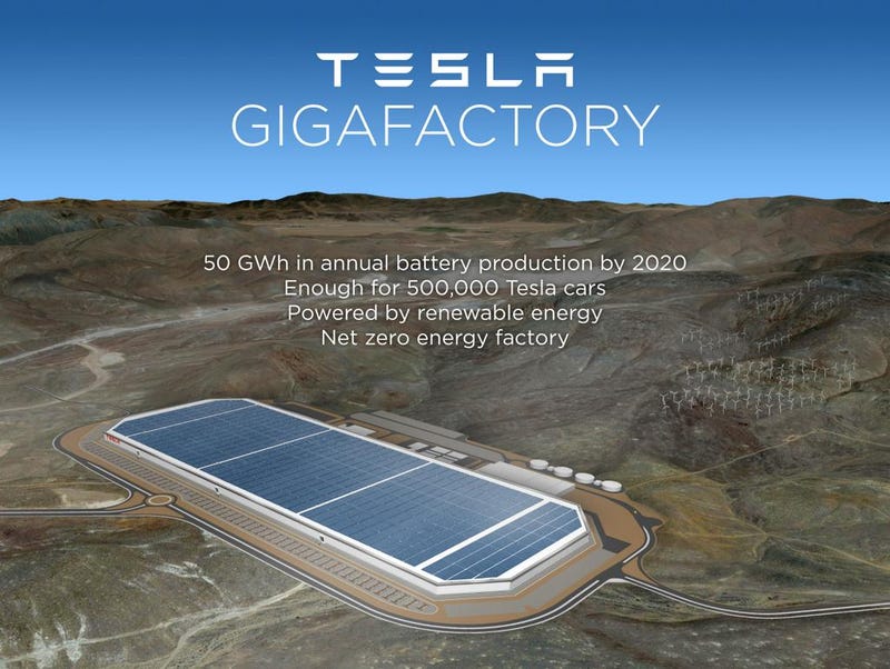 Illustration for article titled What You Need To Know About Tesla's Nevada Gigafactory