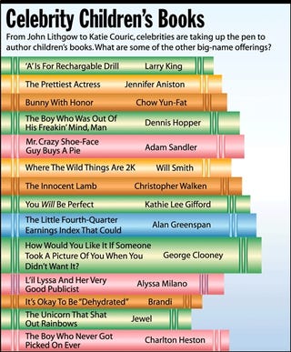 From John Lithgow to Katie Couric, celebrities are taking up the pen to author children's books. What are some of the other big-name offerings?