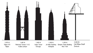 Illustration for article titled oobject 12 infographics gallery