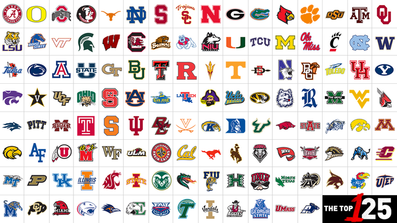 2018 college football ncaa 13 rosters