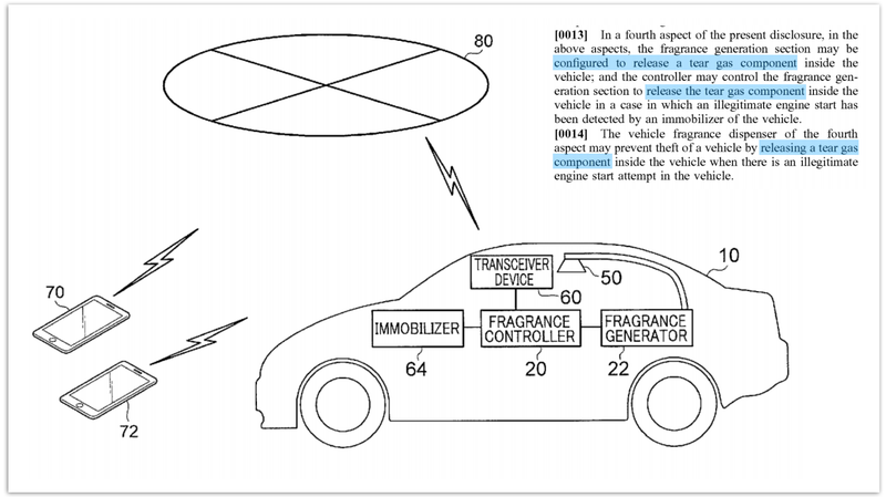 Illustration for article titled Toyota Patented a Fragrance Dispenser That Can Also Hit a Potential Car Thief With Tear Gas