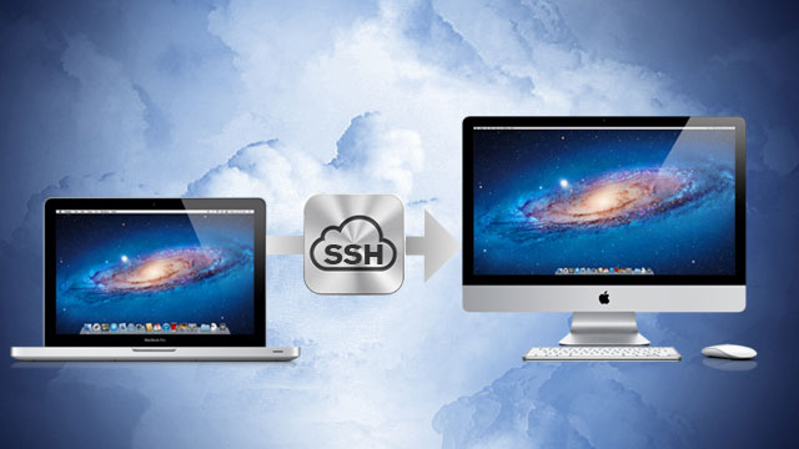 how to turn on ssh on mac remotely