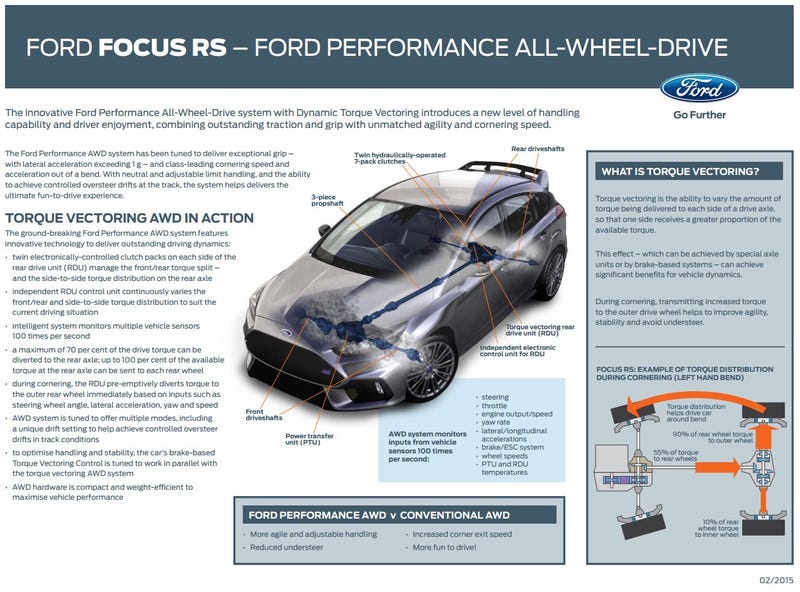 Illustration for article titled Focus RS has Drift Mode.