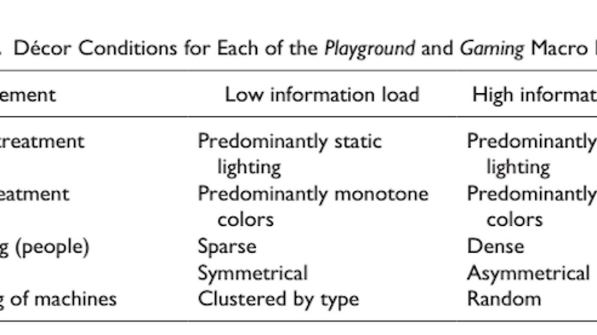 Essay On My Mother In English Friends Essay Topic Media Importance Of English Essay also How To Write Proposal Essay Short Essays On Environmental Pollution Pdf Comparison Contrast Essay Example Paper