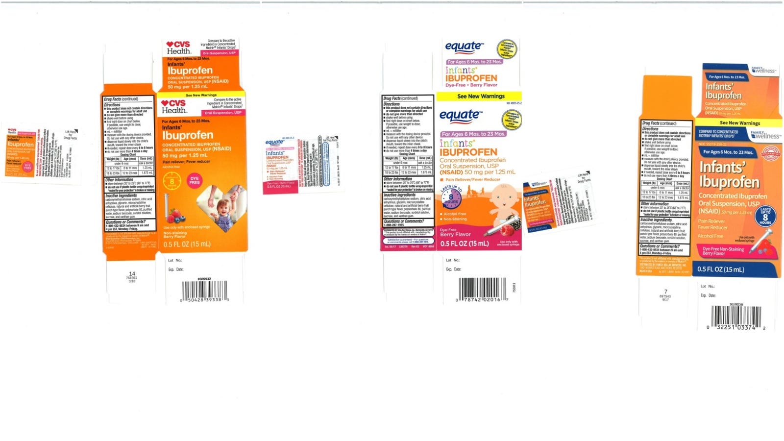 Too-Potent Children's Ibuprofen Recalled from CVS, Walmart, and Family Dollar Stores