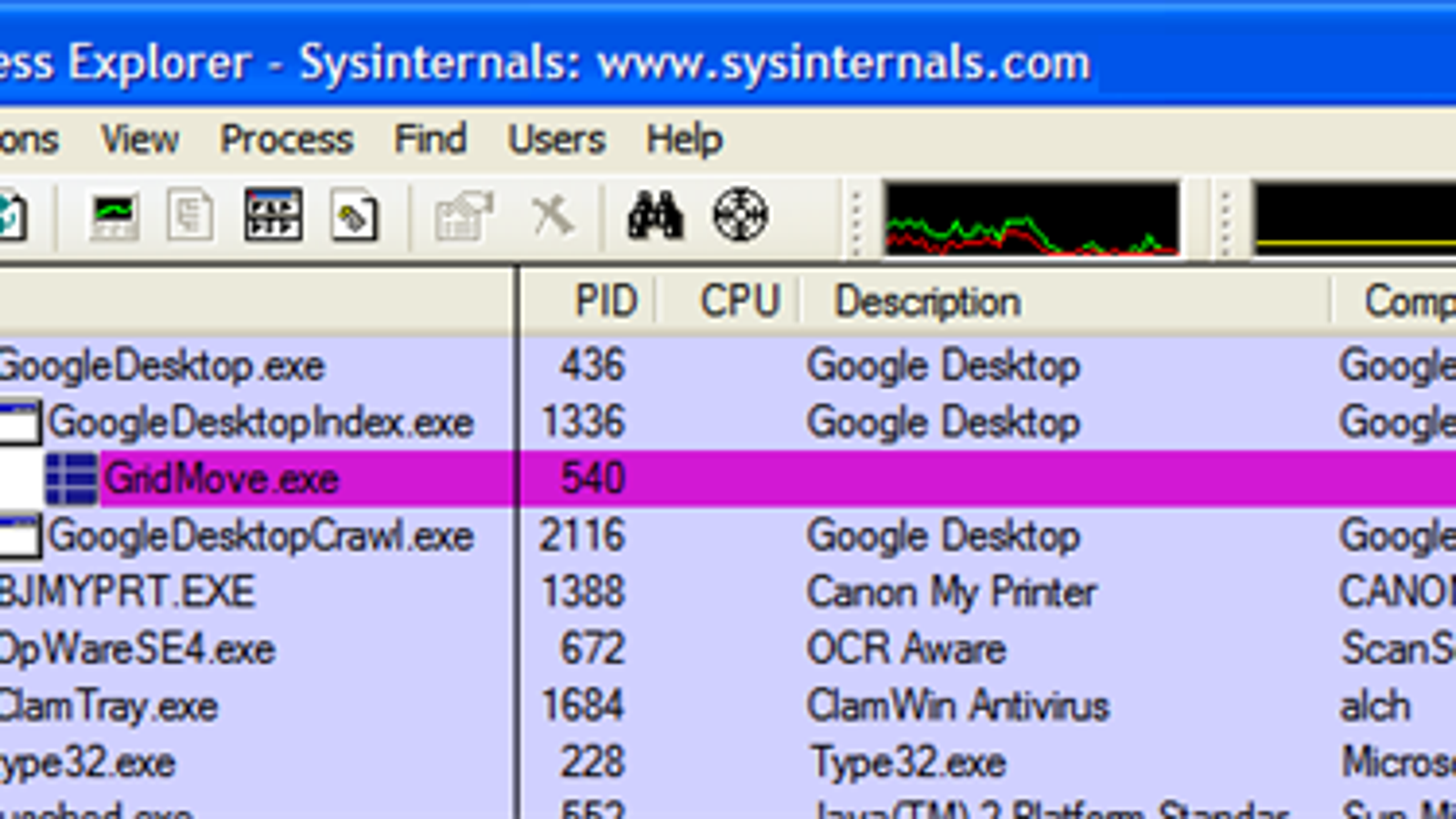 Sysinternals Suite 2023.07.26 download the new version for windows