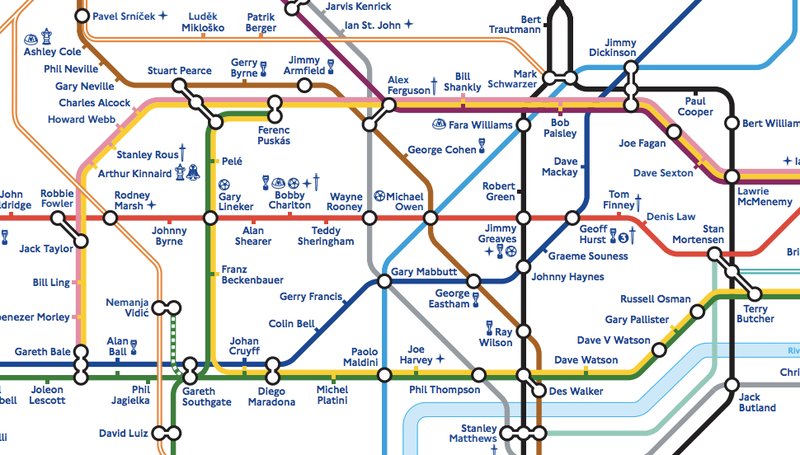 London Tube Map Redrawn With Footballer Names; England Rejoices