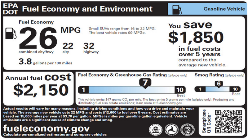 How can you calculate the fuel efficiency of your engine?