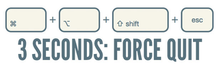 what is command for force quit on mac