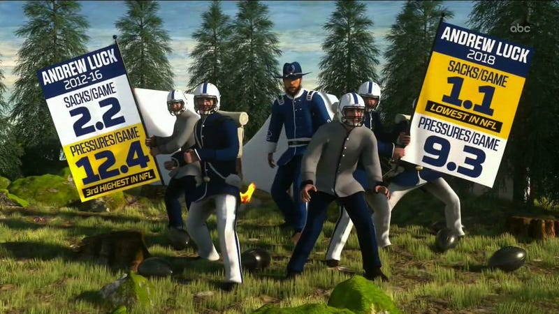 Illustration for article titled ESPN Doesn't Appear To Know What Happened During The Civil War