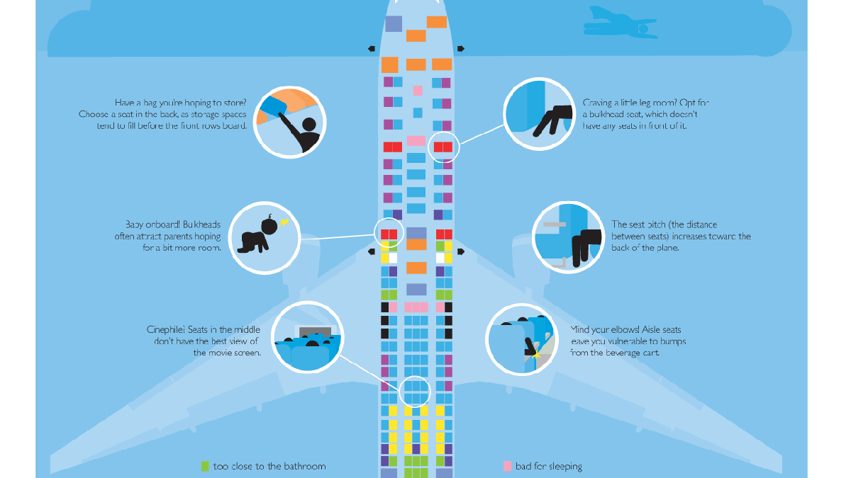 The best seats on the plane. How to choose a good place 19 The best seats on the plane. How to choose a good place 17