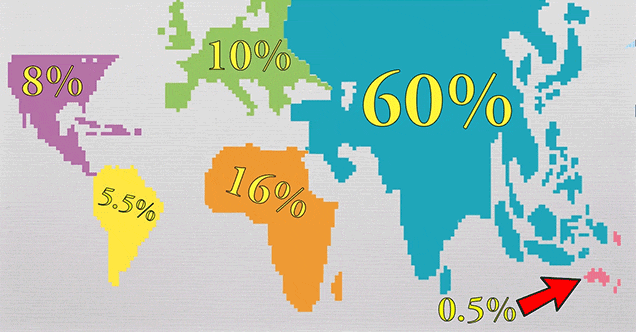 What If the Entire World's Population Lived in One City?