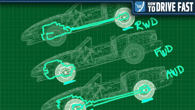 driving for different types of wheels