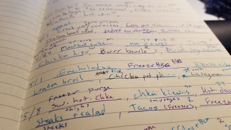 Shot of the meal planning page from my journal.
