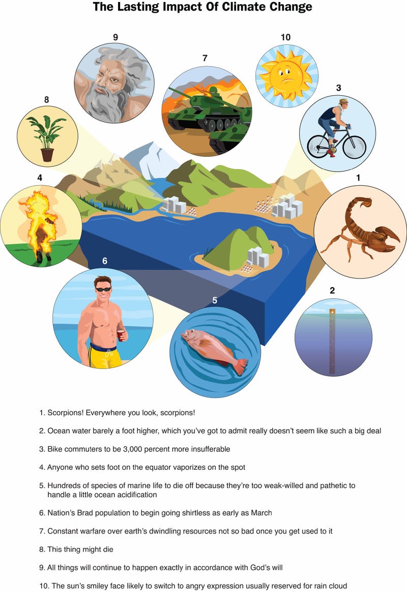 Illustration for article titled The Lasting Impact Of Climate Change
