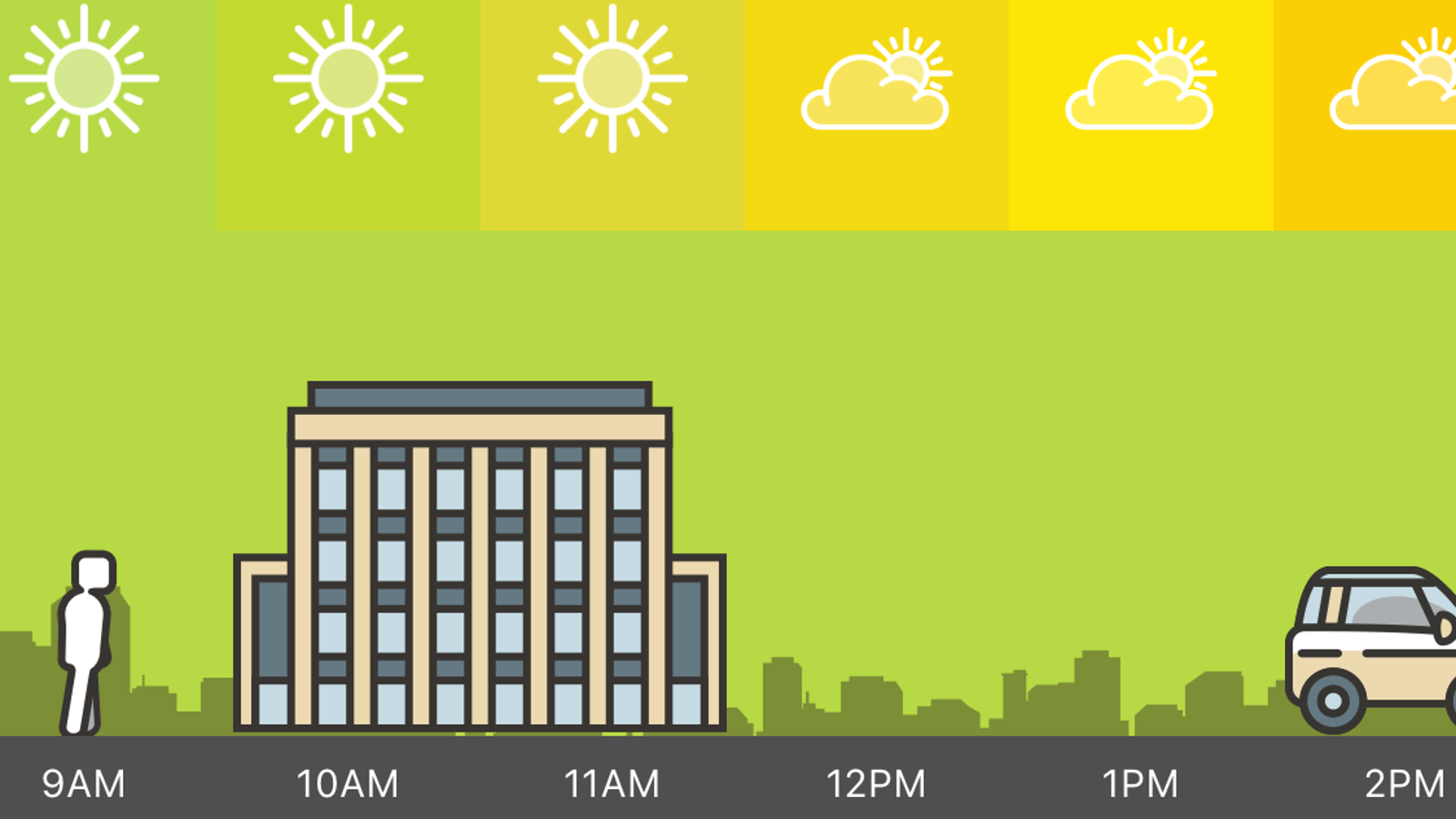 QnA VBage Check the Weather for Your Daily Routine With This App