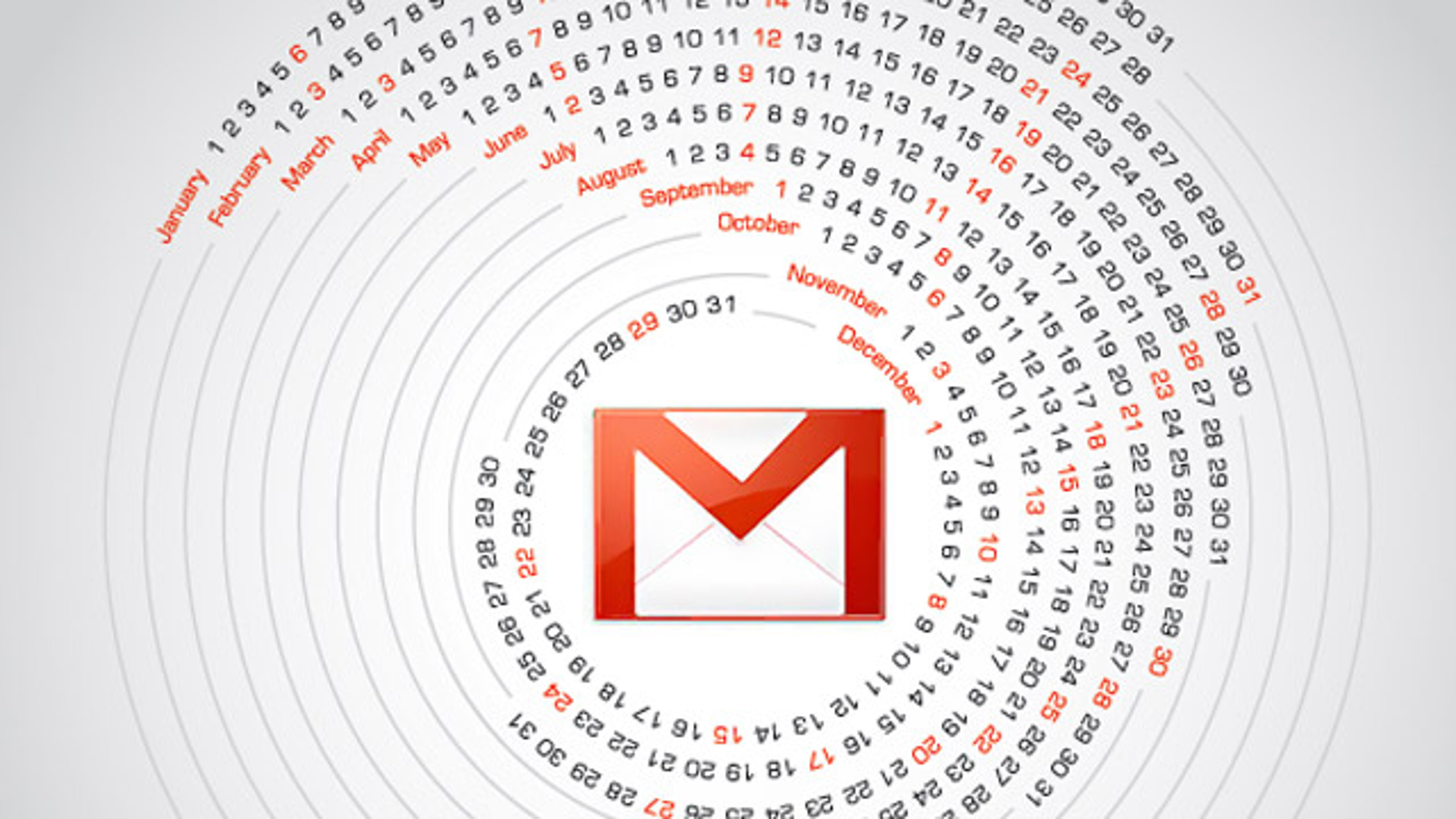 clean up gmail subscriptions
