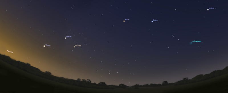 Youll Be Able To See Five Different Planets In The Sky At 