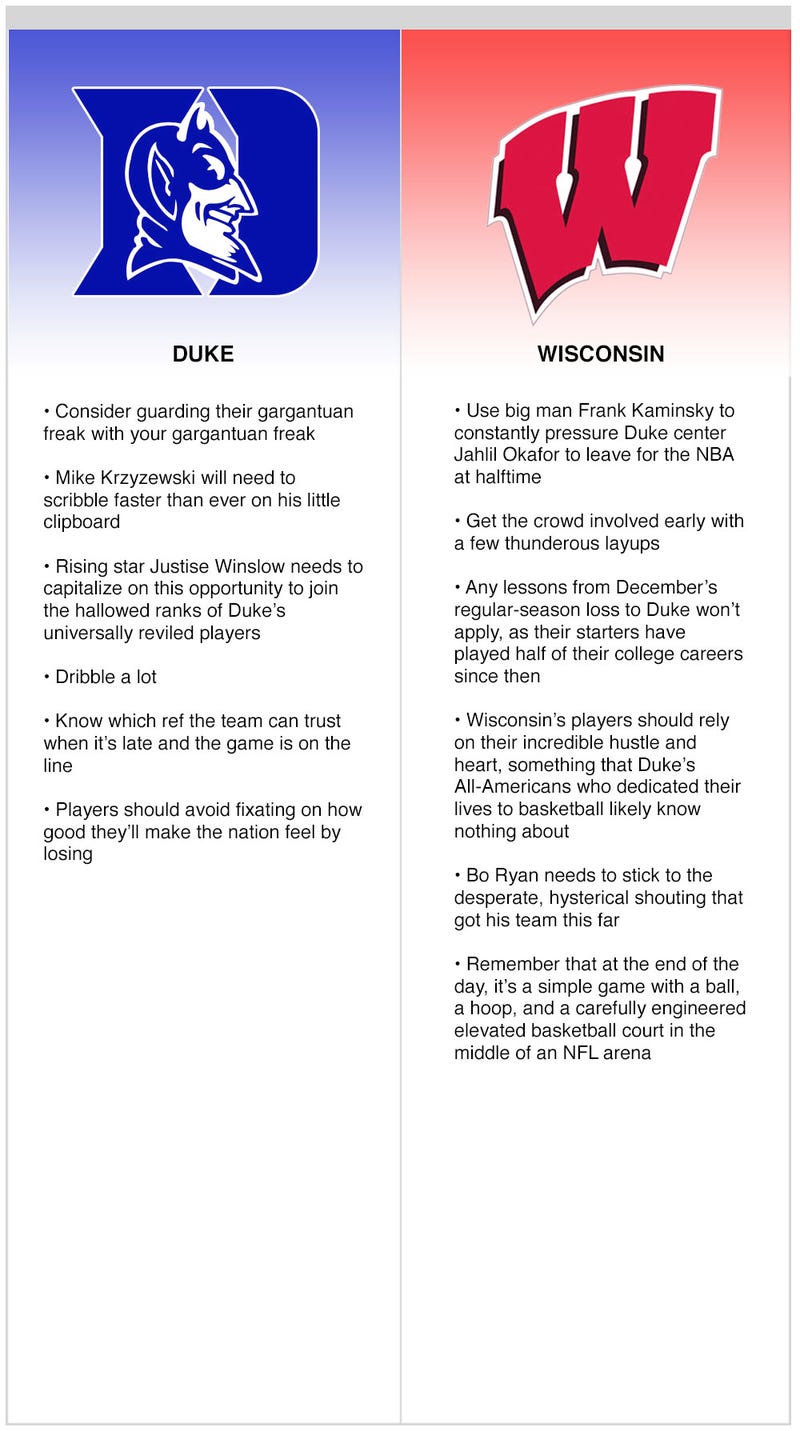 Illustration for article titled Keys To The Matchup: Duke vs. Wisconsin